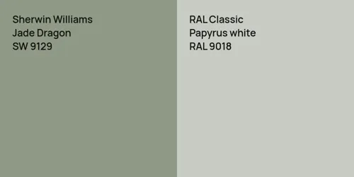 SW 9129 Jade Dragon vs RAL 9018 Papyrus white