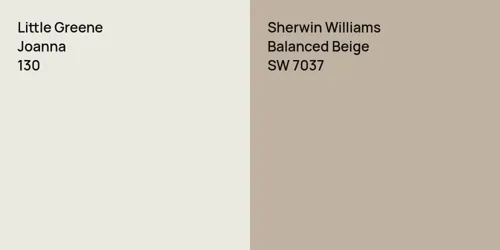 130 Joanna vs SW 7037 Balanced Beige