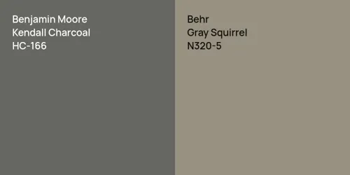 HC-166 Kendall Charcoal vs N320-5 Gray Squirrel