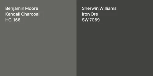 HC-166 Kendall Charcoal vs SW 7069 Iron Ore