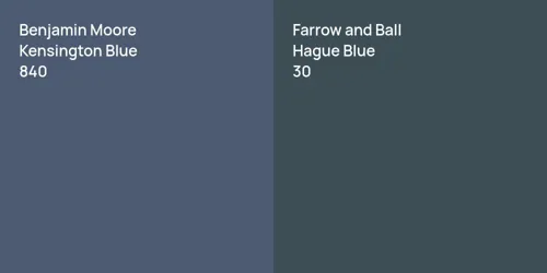 840 Kensington Blue vs 30 Hague Blue