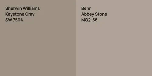 SW 7504 Keystone Gray vs MQ2-56 Abbey Stone