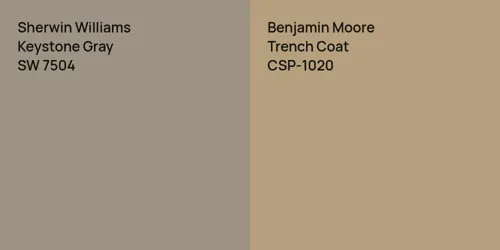 SW 7504 Keystone Gray vs CSP-1020 Trench Coat