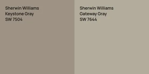 SW 7504 Keystone Gray vs SW 7644 Gateway Gray