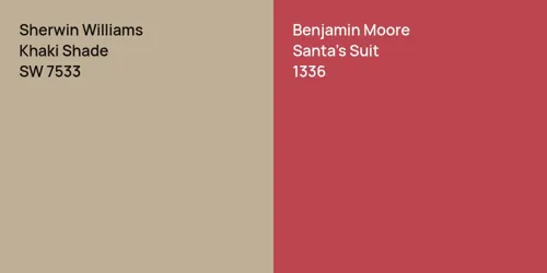 SW 7533 Khaki Shade vs 1336 Santa's Suit