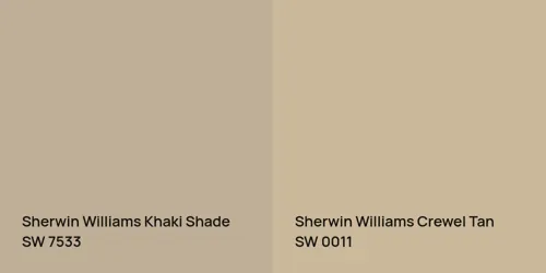 SW 7533 Khaki Shade vs SW 0011 Crewel Tan