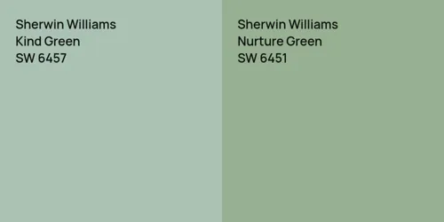 SW 6457 Kind Green vs SW 6451 Nurture Green