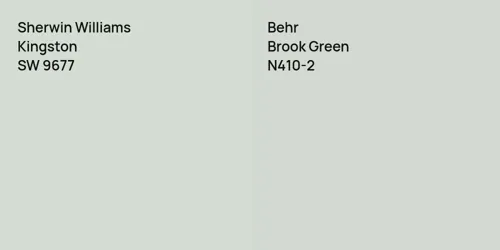 SW 9677 Kingston vs N410-2 Brook Green