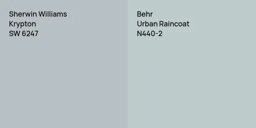 SW 6247 Krypton vs N440-2 Urban Raincoat