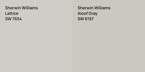 SW 7654 Lattice vs SW 6197 Aloof Gray