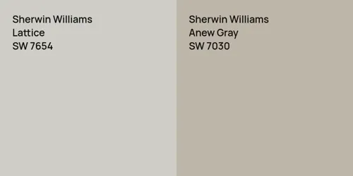 SW 7654 Lattice vs SW 7030 Anew Gray