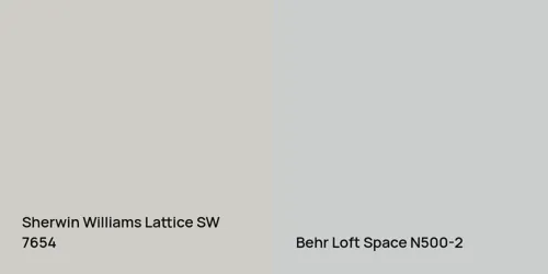 SW 7654 Lattice vs N500-2 Loft Space