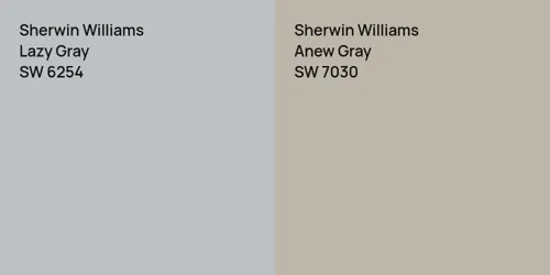 SW 6254 Lazy Gray vs SW 7030 Anew Gray