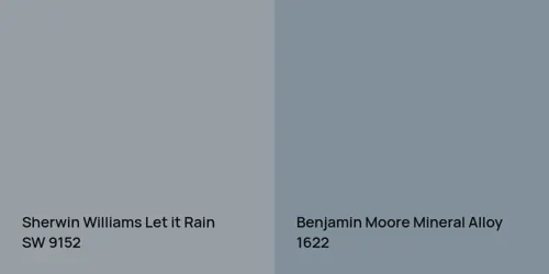 SW 9152 Let it Rain vs 1622 Mineral Alloy