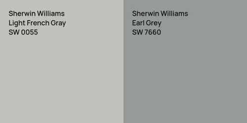 SW 0055 Light French Gray vs SW 7660 Earl Grey