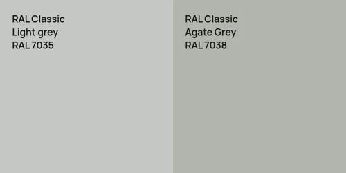 RAL 7035  Light grey vs RAL 7038 Agate Grey