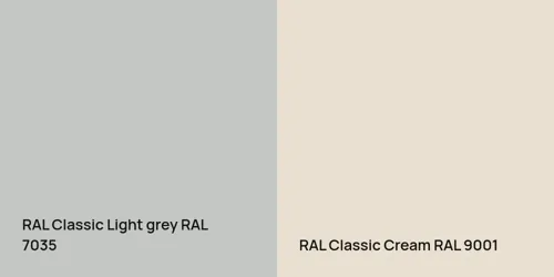 RAL 7035  Light grey vs RAL 9001  Cream