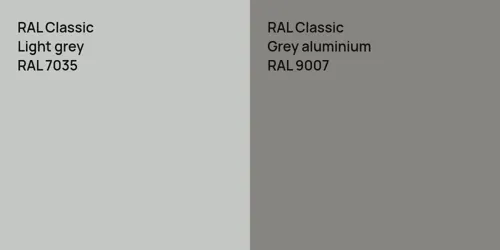 RAL 7035  Light grey vs RAL 9007 Grey aluminium