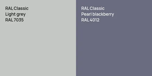 RAL 7035  Light grey vs RAL 4012  Pearl blackberry