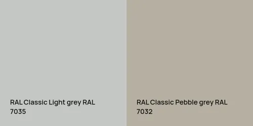 RAL 7035  Light grey vs RAL 7032  Pebble grey