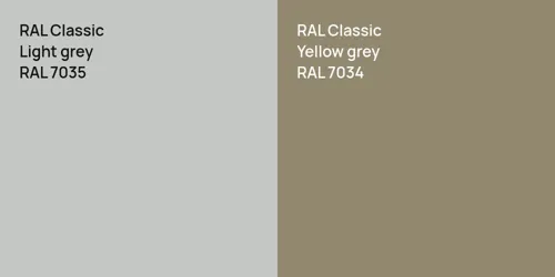 RAL 7035  Light grey vs RAL 7034  Yellow grey