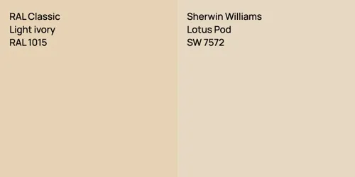 RAL 1015  Light ivory vs SW 7572 Lotus Pod