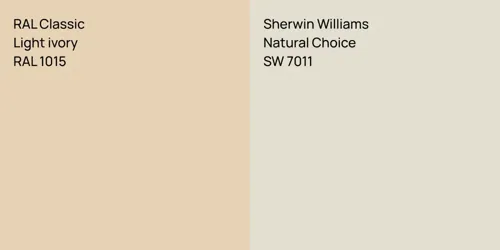 RAL 1015  Light ivory vs SW 7011 Natural Choice