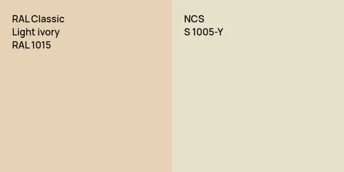 RAL 1015  Light ivory vs S 1005-Y 