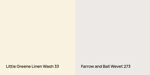 33 Linen Wash vs 273 Wevet