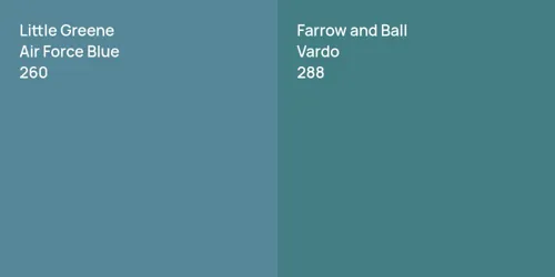 260 Air Force Blue vs 288 Vardo