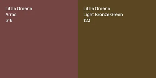 316 Arras vs 123 Light Bronze Green