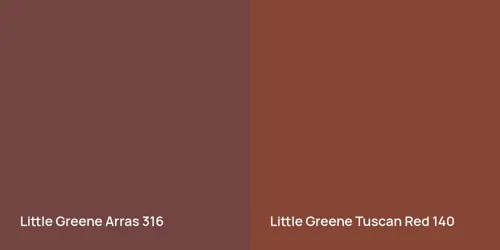 316 Arras vs 140 Tuscan Red