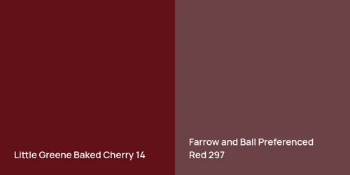 14 Baked Cherry vs 297 Preferenced Red