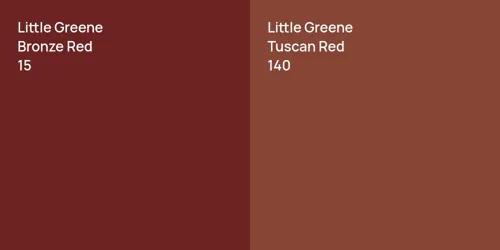 15 Bronze Red vs 140 Tuscan Red