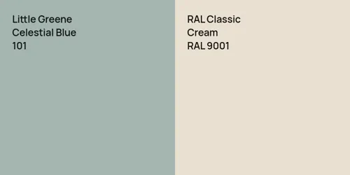 101 Celestial Blue vs RAL 9001  Cream