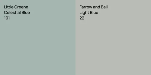 101 Celestial Blue vs 22 Light Blue