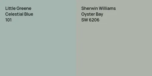 101 Celestial Blue vs SW 6206 Oyster Bay