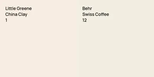 1 China Clay  vs 12 Swiss Coffee