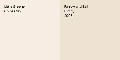 1 China Clay  vs 2008 Dimity