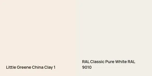 1 China Clay  vs RAL 9010 Pure White