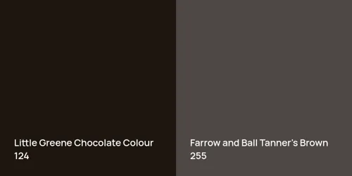 124 Chocolate Colour vs 255 Tanner's Brown