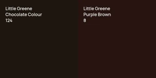 124 Chocolate Colour vs 8 Purple Brown