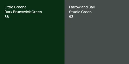 88 Dark Brunswick Green vs 93 Studio Green