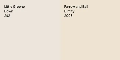 242 Down vs 2008 Dimity