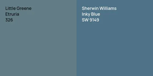 326 Etruria vs SW 9149 Inky Blue