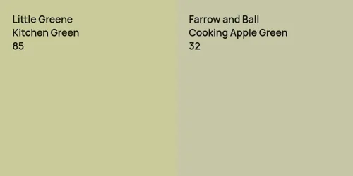 85 Kitchen Green vs 32 Cooking Apple Green