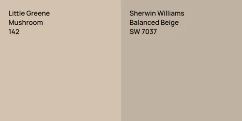 142 Mushroom vs SW 7037 Balanced Beige