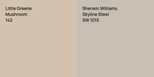 142 Mushroom vs SW 1015 Skyline Steel