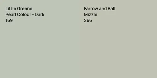 169 Pearl Colour - Dark vs 266 Mizzle