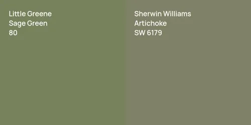 80 Sage Green vs SW 6179 Artichoke